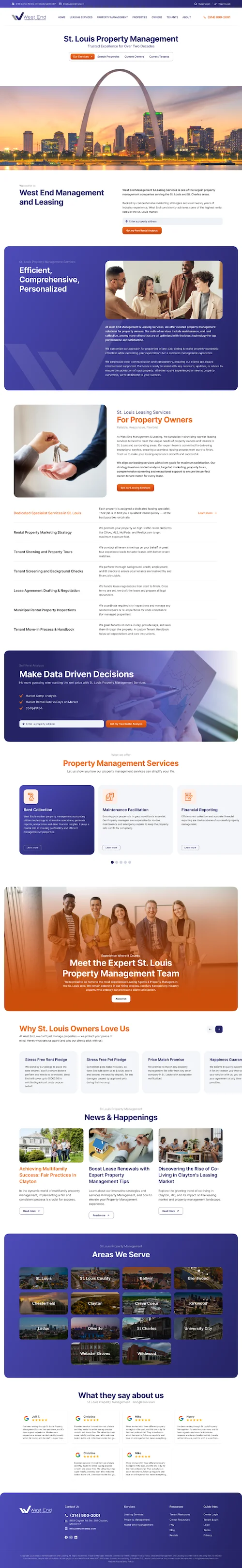 Featured Portfolio: West End Management