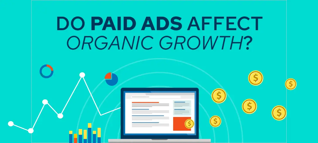 Do Paid Ads Affect Organic Growth?